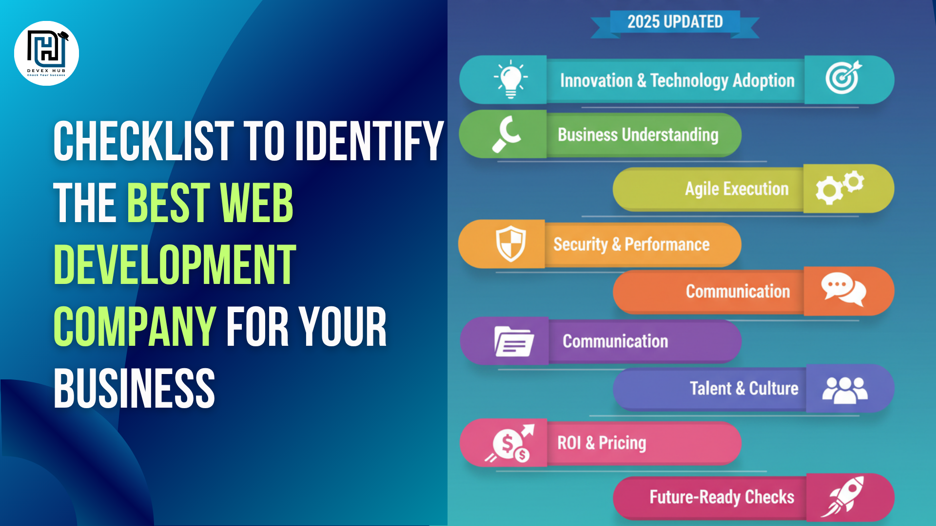 Checklist to Identify the Best Web Development Company in India 